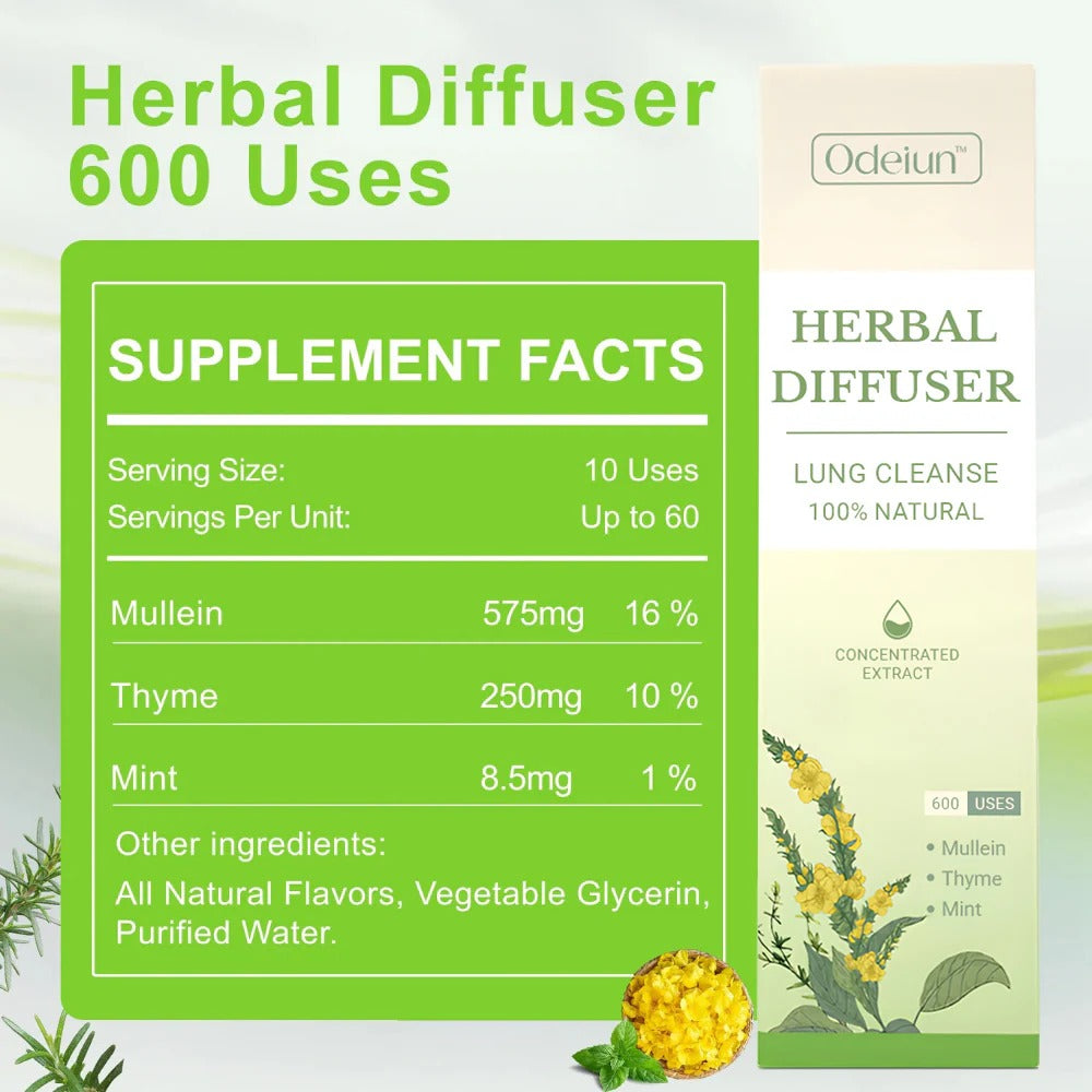 Pack of 4 Herbal Diffuser